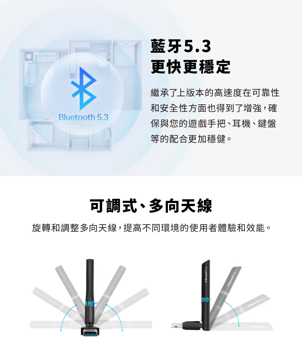 TP-Link UB500 Plus 遠距離藍牙 USB 接收器