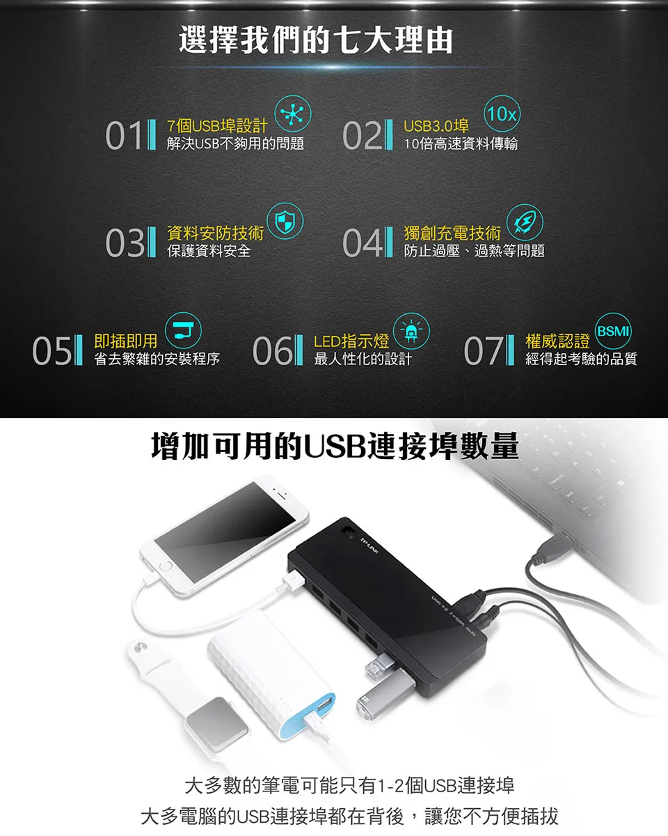 TP-Link UH720 USB 3.0 7埠集線器（含2充電埠）