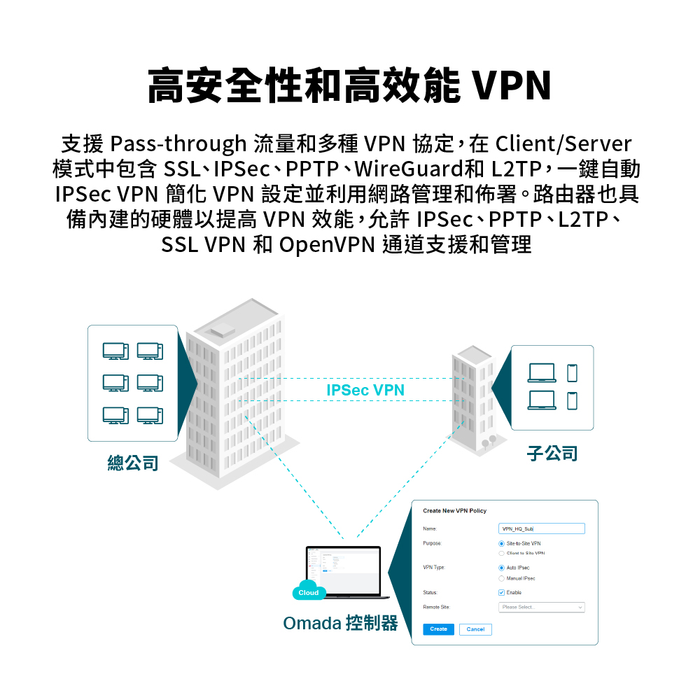TP-Link ER8411 Omada 10G VPN 路由器