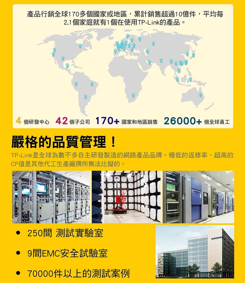 TP-Link TL-SF1005D 5埠 10/100Mbps 桌上型交換器
