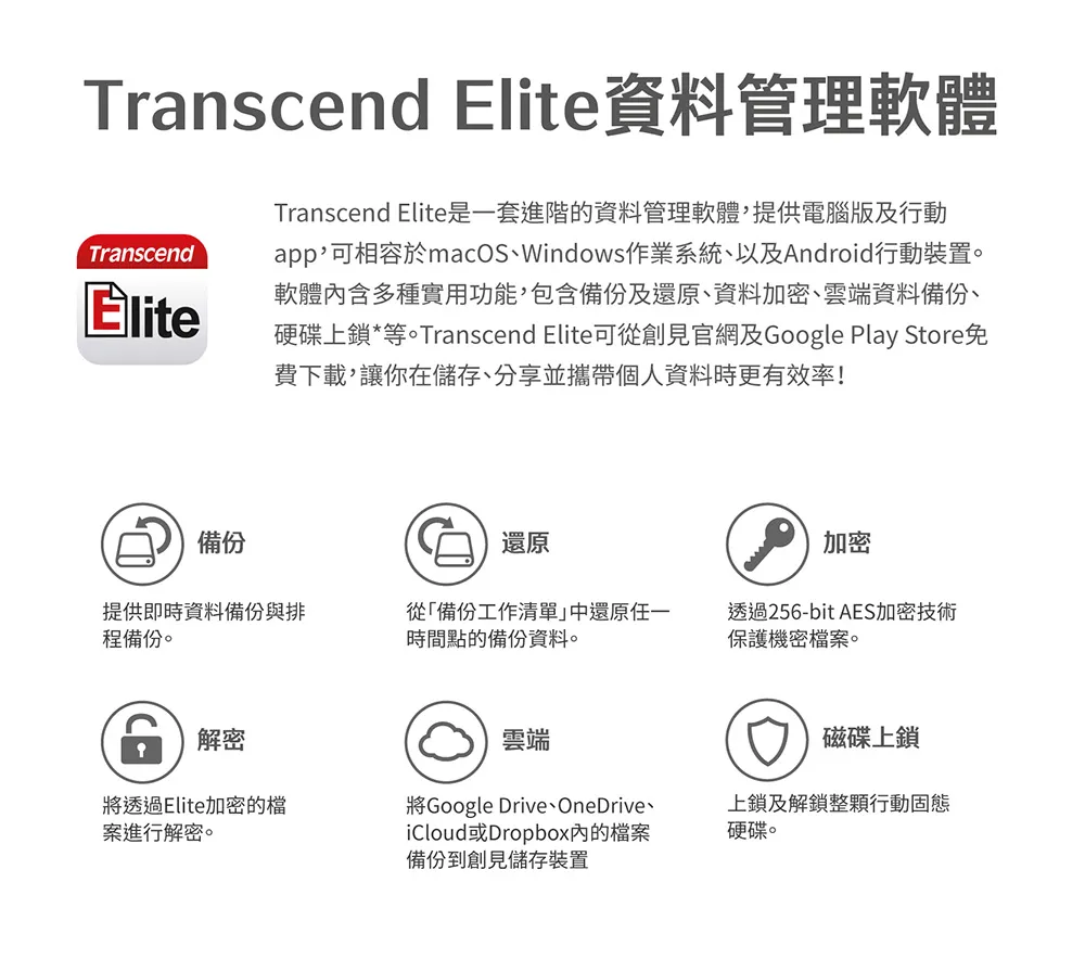Transcend 創見 ESD380C 行動固態硬碟 2TB 橄欖綠