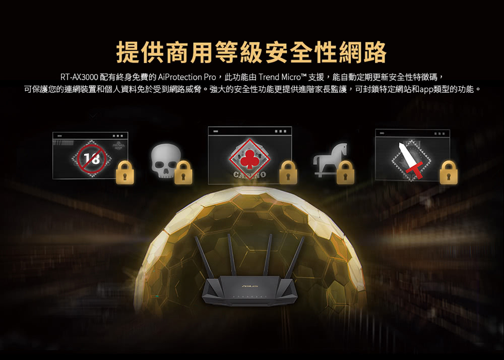 ASUS 華碩 RT-AX3000 雙頻Wi-Fi 6 無線路由器