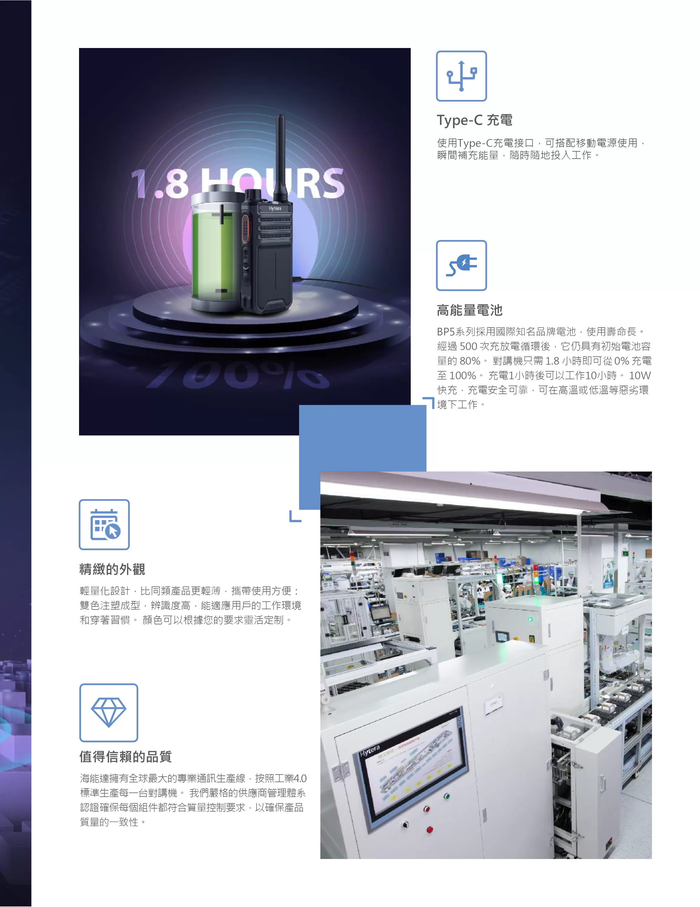 Hytera 海能達無線電 BP518 增強型商務雙向無線電對講機系統
