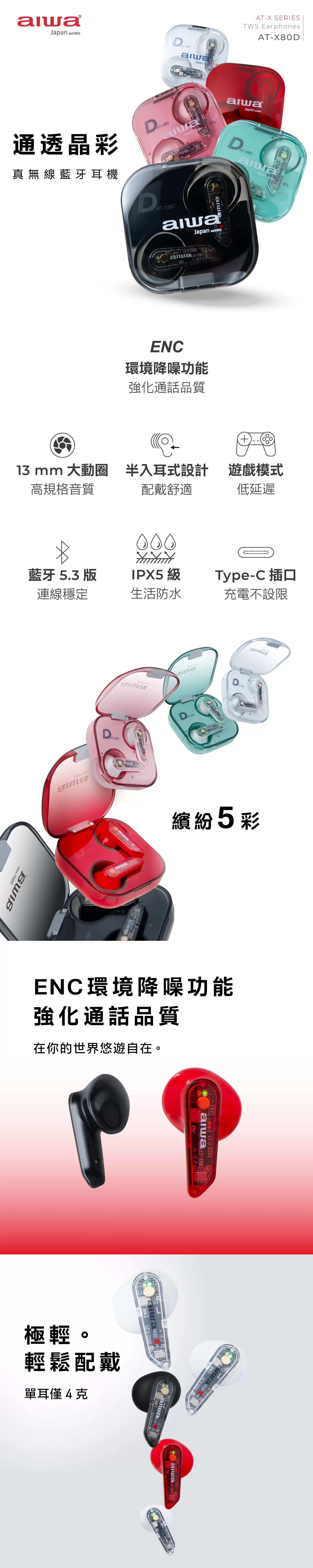Aiwa 愛華 真無線藍牙耳機AT-X80D 綠色