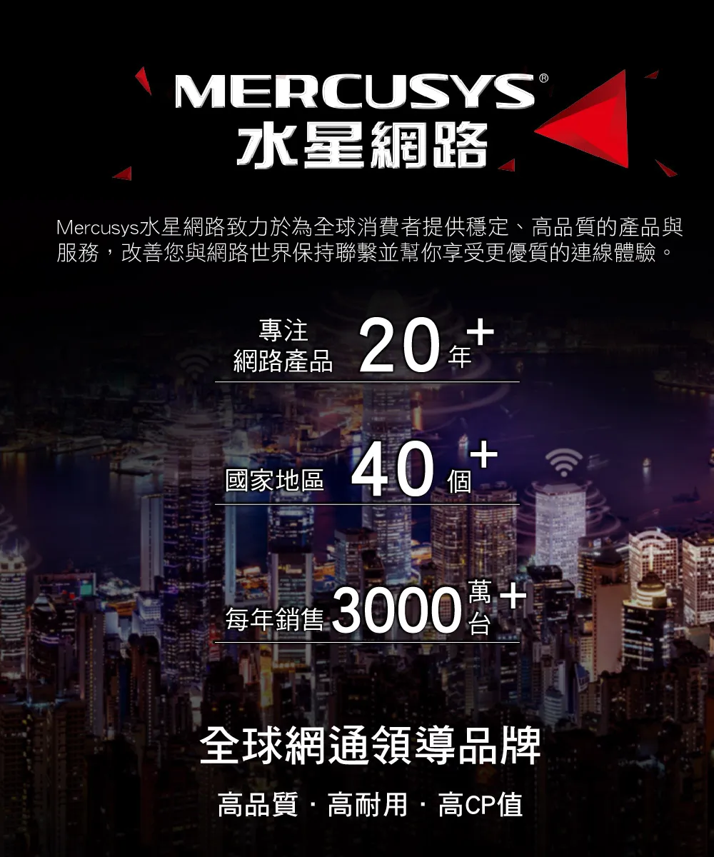 Mercusys 水星 MA30N AC1300 無線微型雙頻USB網卡