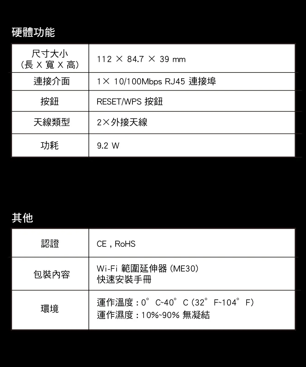 Mercusys 水星 ME30 AC1200 Wi-Fi 訊號延伸器