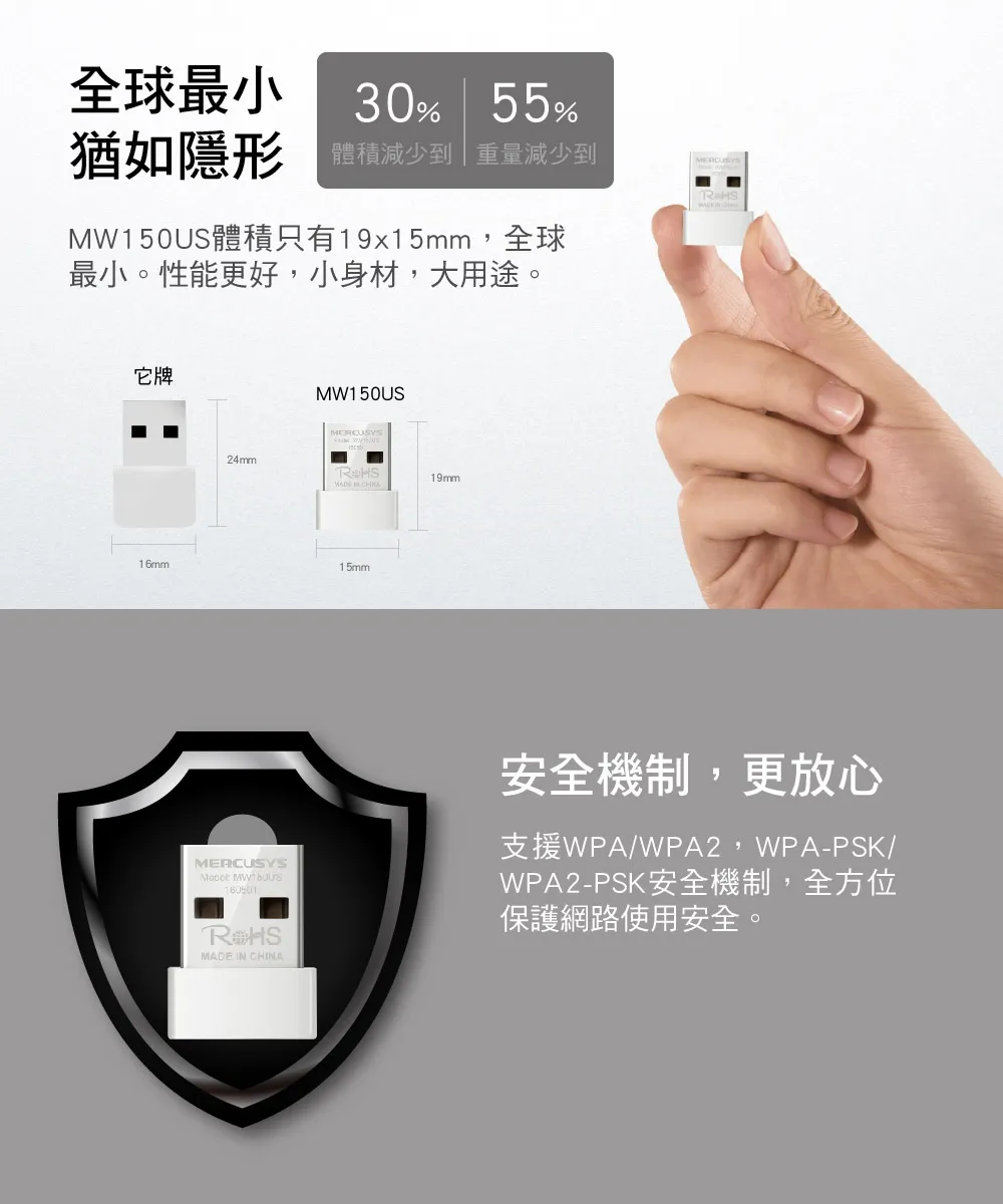 Mercusys 水星 MW150US N150 無線微型 USB 網卡