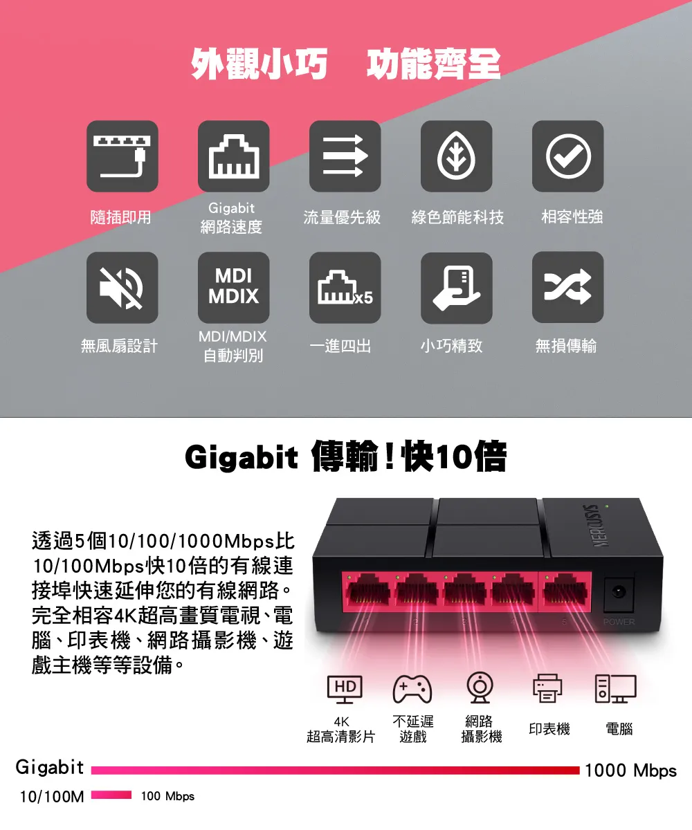 Mercusys 水星 MS105G 5埠 10/100/1,000 Mbps 桌上型交換器