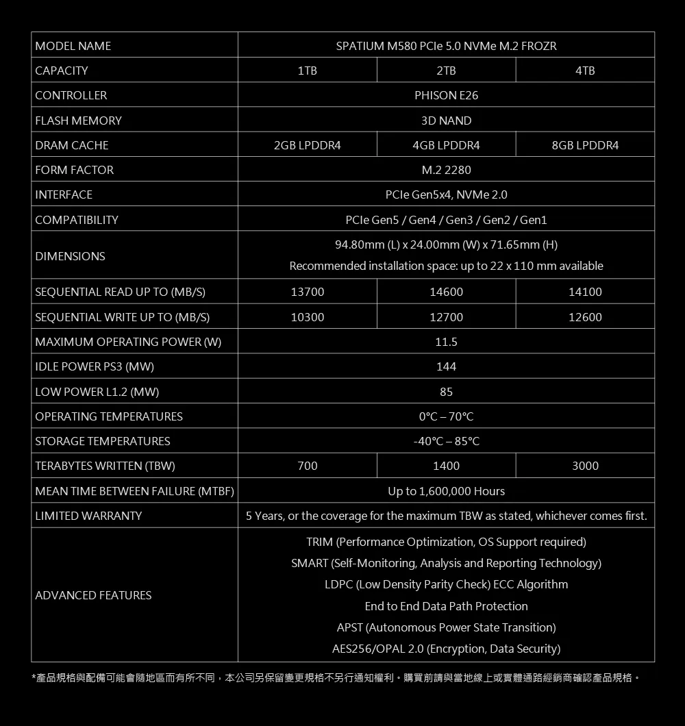 MSI 微星 SPATIUM M580 PCIe 5.0 NVMe M.2 4TB FROZR SSD 固態硬碟