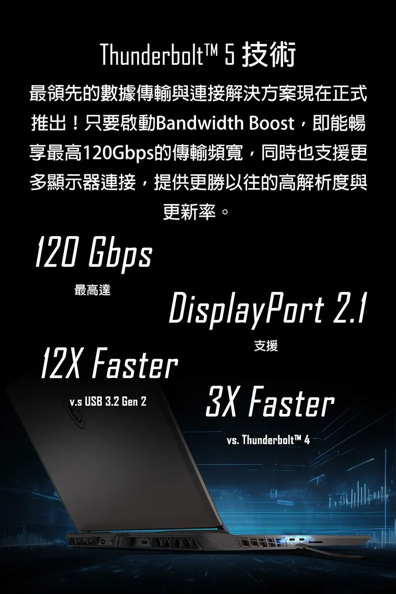 MSI 微星 Vector 17 HX AI Ultra 9處理器/RTX 5090 24GB晶片 最理想電競筆電