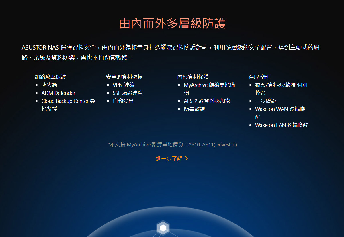 華芸 AS3302Tv2 NAS 網路儲存伺服器(AS3302Tv2)工作室必備,U52330001,華芸AS3302Tv2NAS網路儲存伺服器(AS3302Tv2)工作室必備,原廠保固,大量採購歡迎洽詢,品質保證