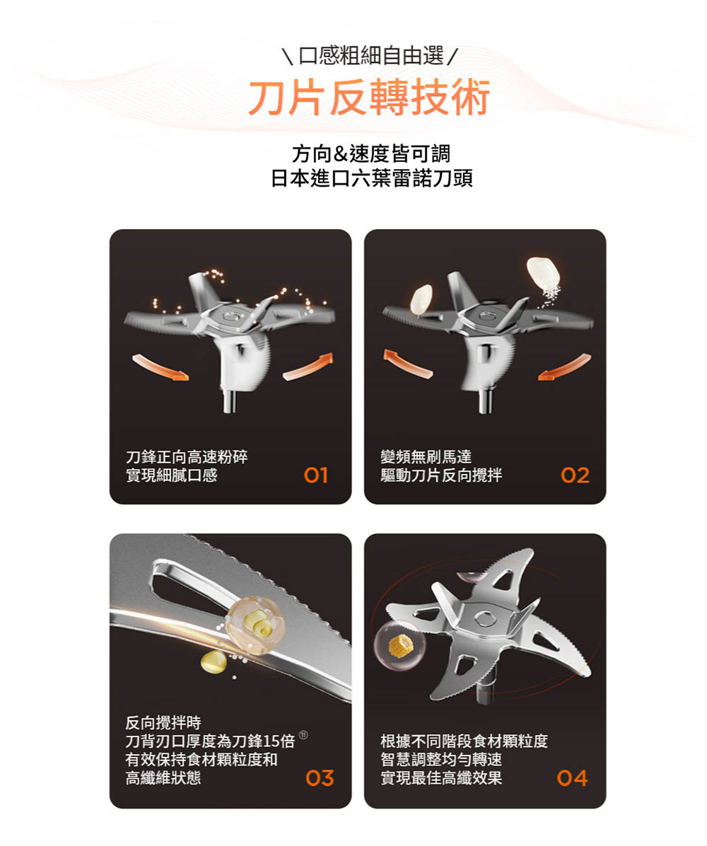 Joyoung 九陽多功能變頻輕音冷熱調理機 ( L18M-Y6G ),U52370074,Joyoung九陽多功能變頻輕音冷熱調理機(L18M-Y6G),原廠保固,大量採購歡迎洽詢,品質保證