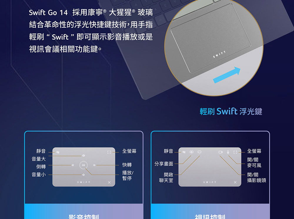 ACER Swift Go系列:SFG14-74-97UR(銀) ( UN.JF8TA.003 )纖薄美型筆電/鋁合金機身,U52390042,ACERSwiftGo系列:SFG14-74-97UR(銀)(UN.JF8TA.003)纖薄美型筆電/鋁合金機身,原廠保固,大量採購歡迎洽詢,品質保證