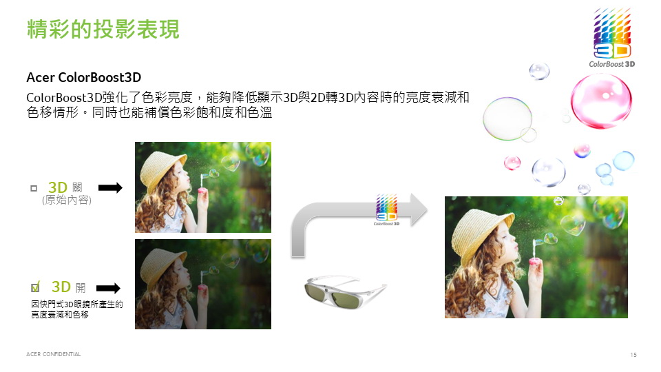 Acer X1528KI FHD高亮度無線投影機 ( MR.JW011.00D ),U52450009,AcerX1528KIFHD高亮度無線投影機(MR.JW011.00D),原廠保固,大量採購歡迎洽詢,品質保證