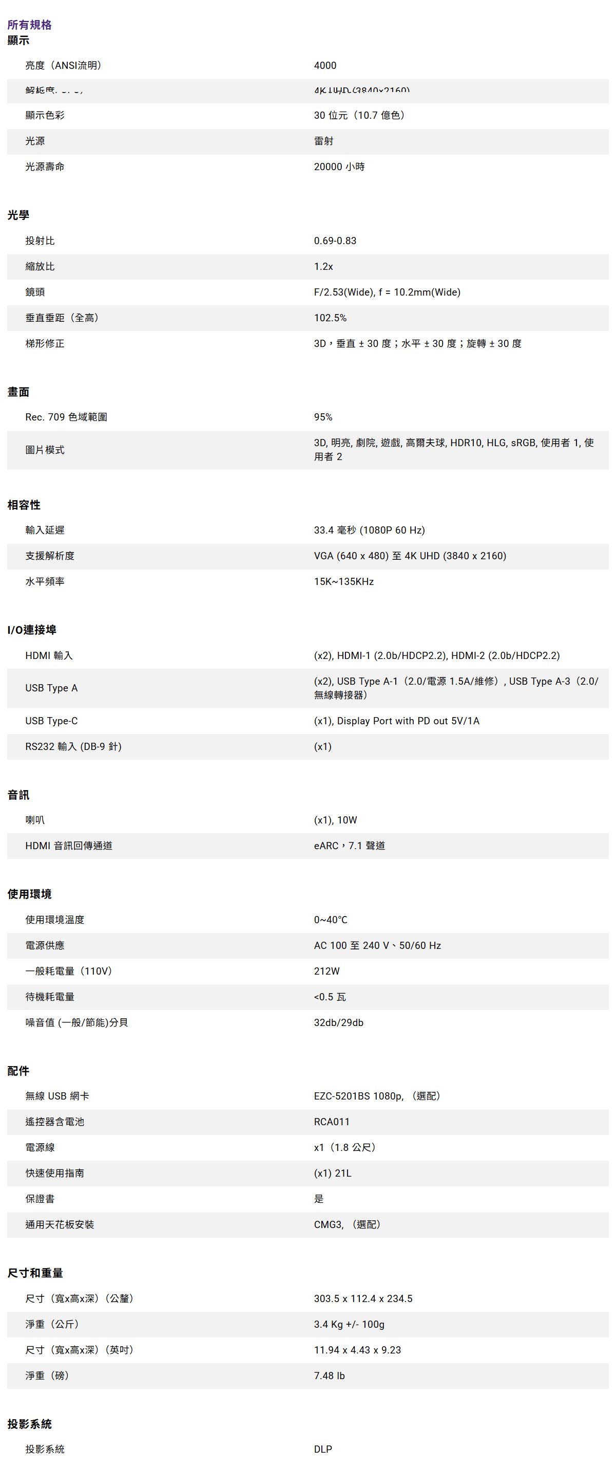 BenQ AK700ST 4K雷射投影機4000Ansi,U52520050,BenQAK700ST4K雷射投影機4000Ansi,原廠保固,大量採購歡迎洽詢,品質保證