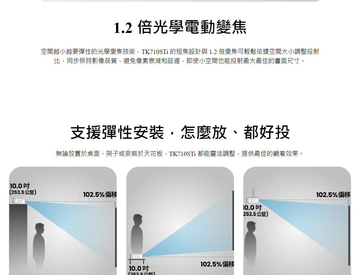 BenQ TK710STi 4K雷射短焦投影機3200,U52520076,BenQTK710STi4K雷射短焦投影機3200,原廠保固,大量採購歡迎洽詢,品質保證