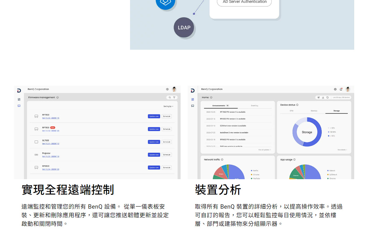 BENQ 75" RM7504互動觸控顯示器,U52520087,BENQ75"RM7504互動觸控顯示器,原廠保固,大量採購歡迎洽詢,品質保證
