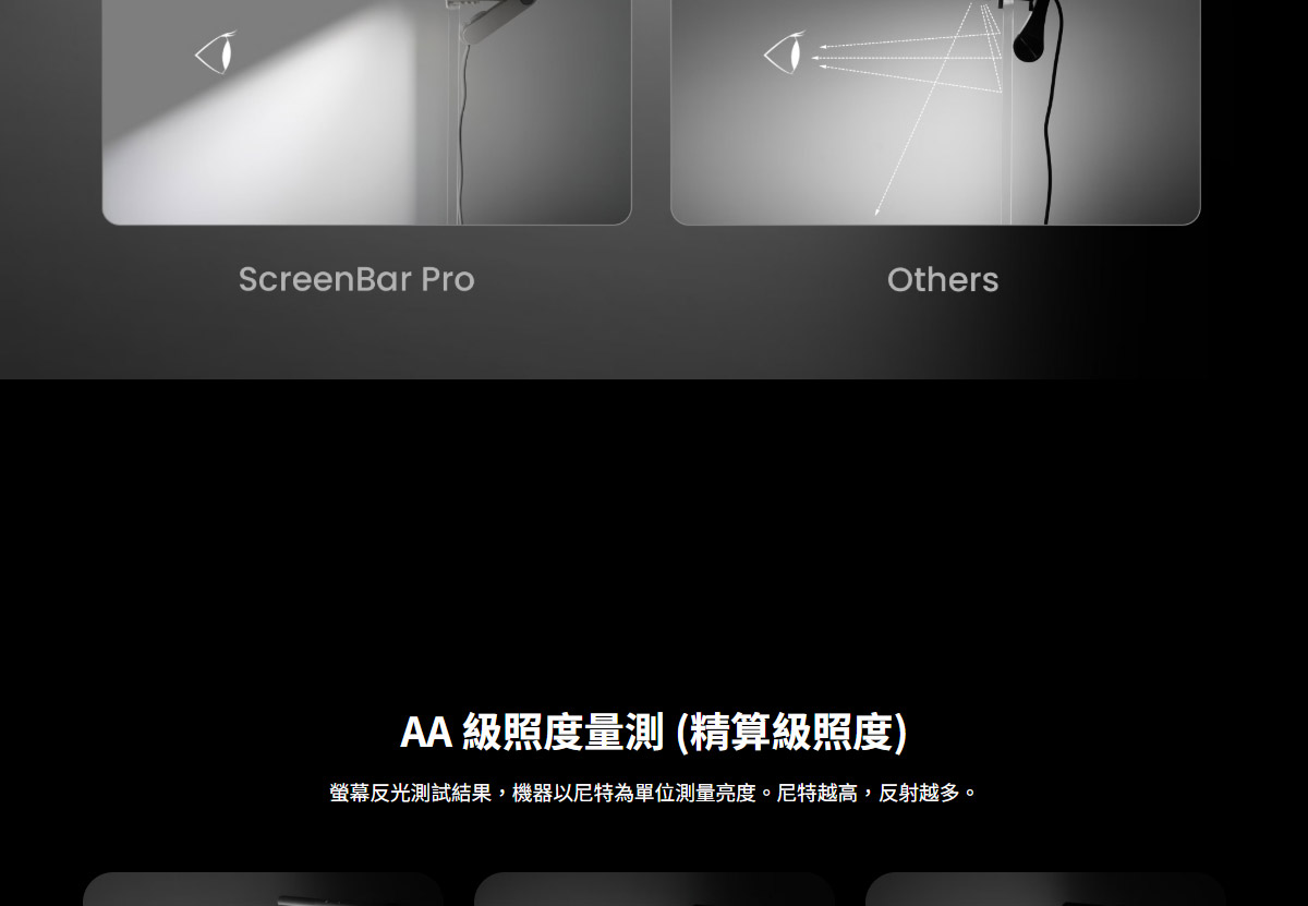 BenQ ScreenBar Pro螢幕智能掛燈-太空黑 ( 9H.W4KWT.TSI ),U52520089,BenQScreenBarPro螢幕智能掛燈-太空黑(9H.W4KWT.TSI),原廠保固,大量採購歡迎洽詢,品質保證