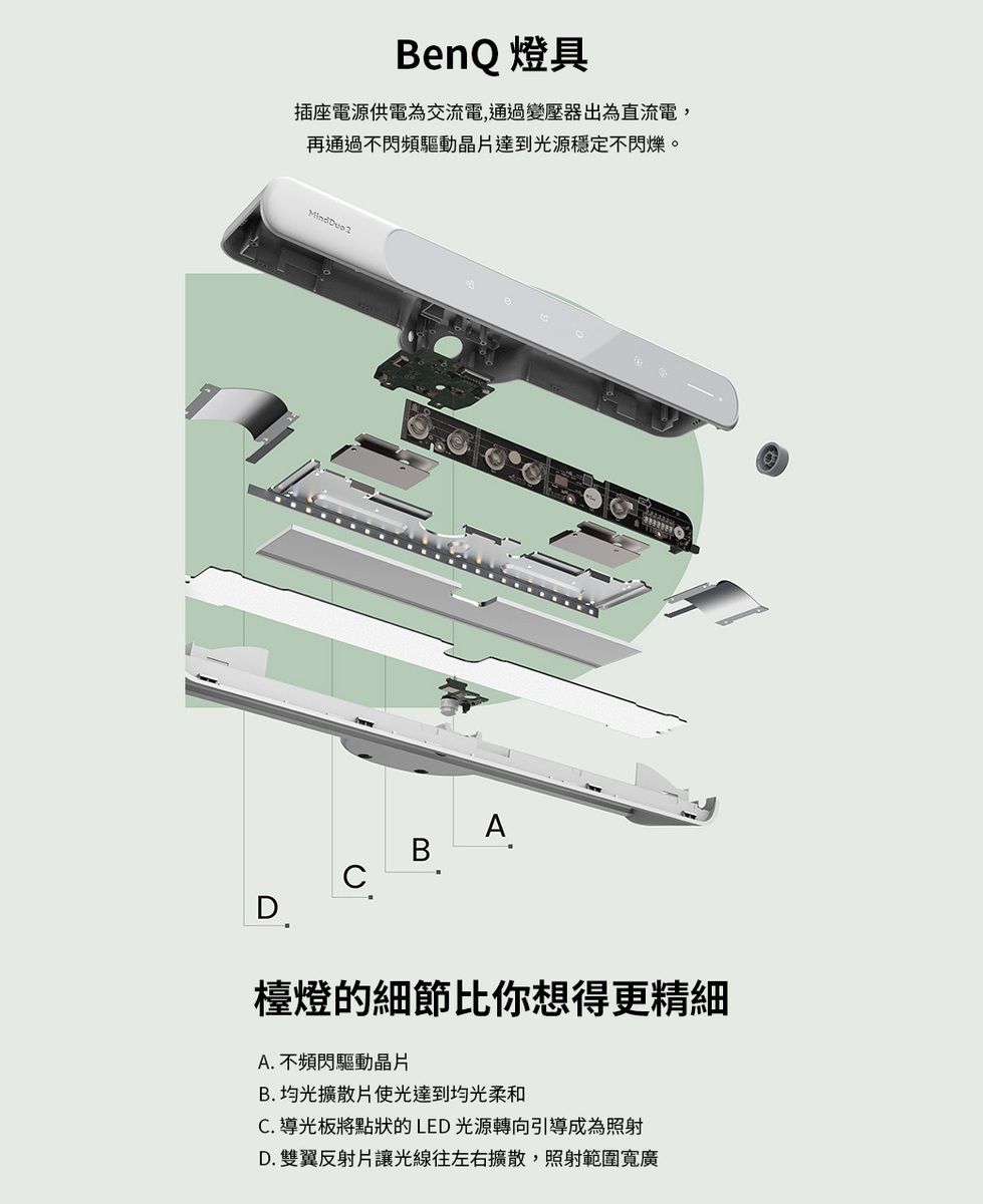 BenQ WiT MindDuo 光學升級版 ( 9H.W4HWT.TS7 ),U52540002,BenQWiTMindDuo光學升級版(9H.W4HWT.TS7),原廠保固,大量採購歡迎洽詢,品質保證