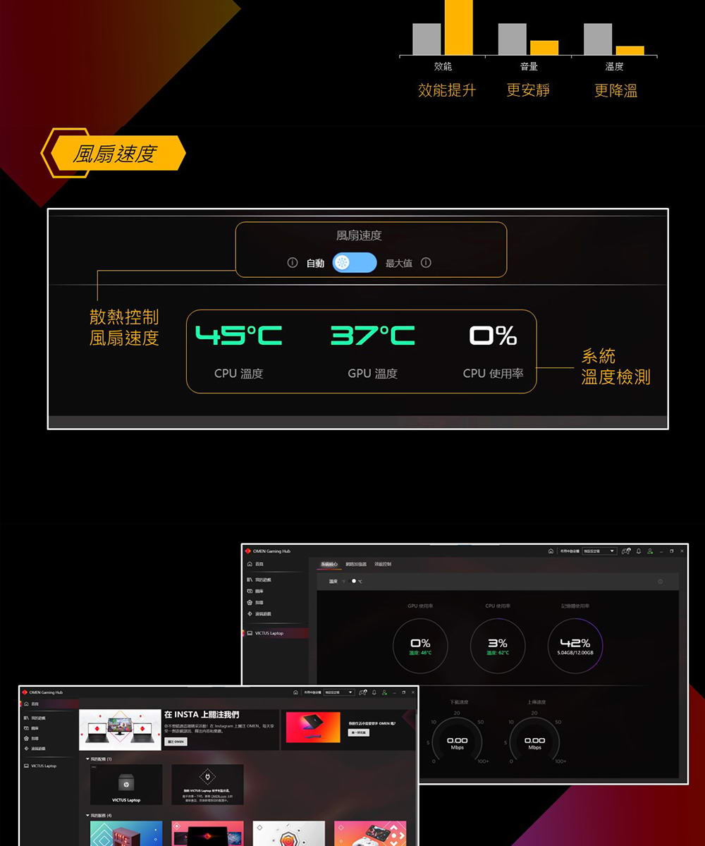HP Victus Gaming 15-fa1459TX紳仕藍 ( B56CYPA )電競筆電