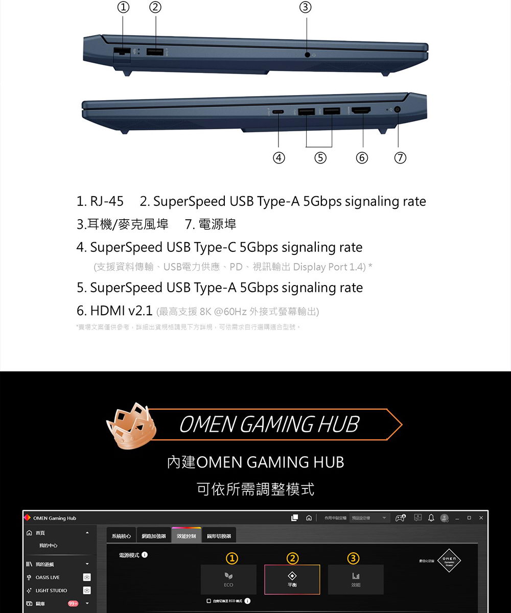 HP Victus Gaming 16-r1269TX 紳仕藍 ( B49WHPA )家用筆記型電腦