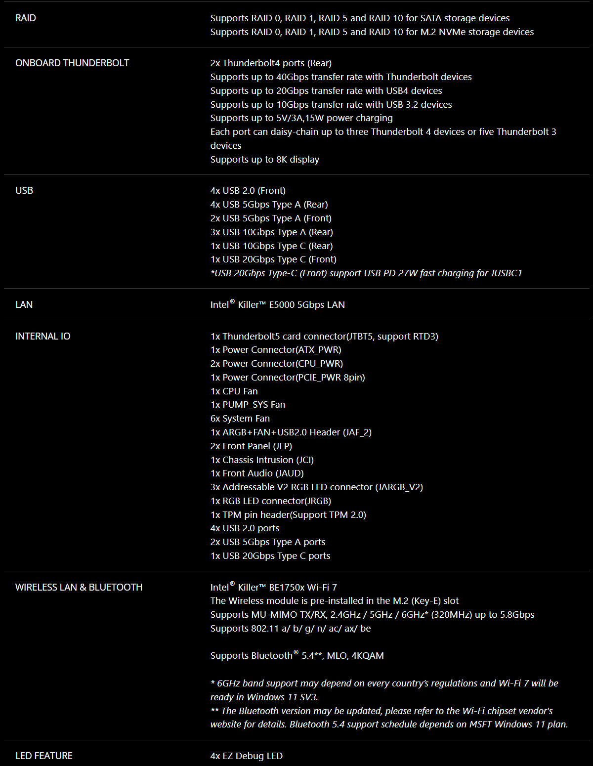 MSI MAG Z890 TOMAHAWK WIFI 主機板,U52890053,MSIMAGZ890TOMAHAWKWIFI主機板,原廠保固,大量採購歡迎洽詢,品質保證