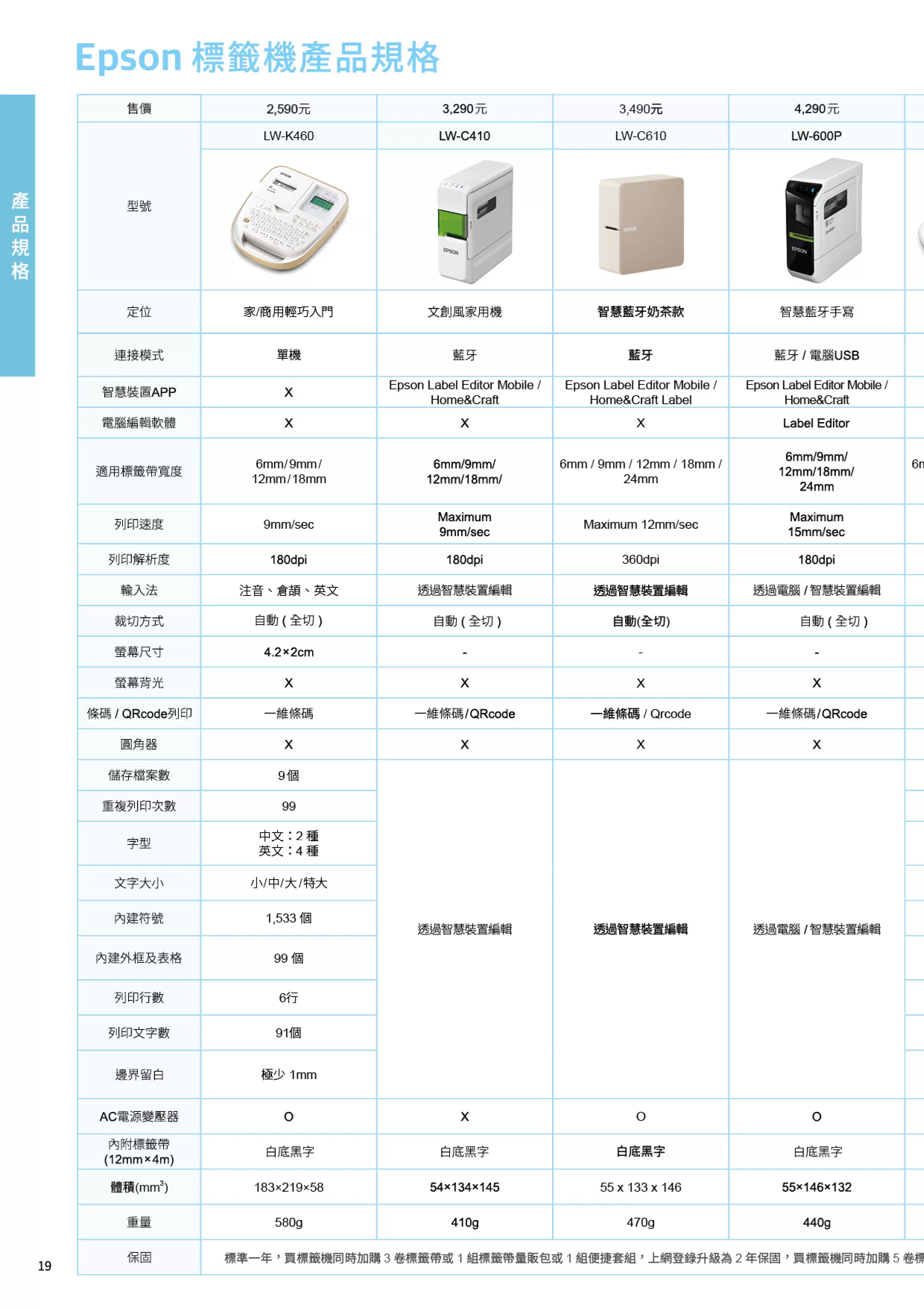 Epson 愛普生 LW-K740 商用入門手持式標籤機