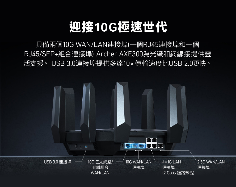 TP-Link Archer AXE300 AXE16000 四頻 Wi-Fi 6E 路由器