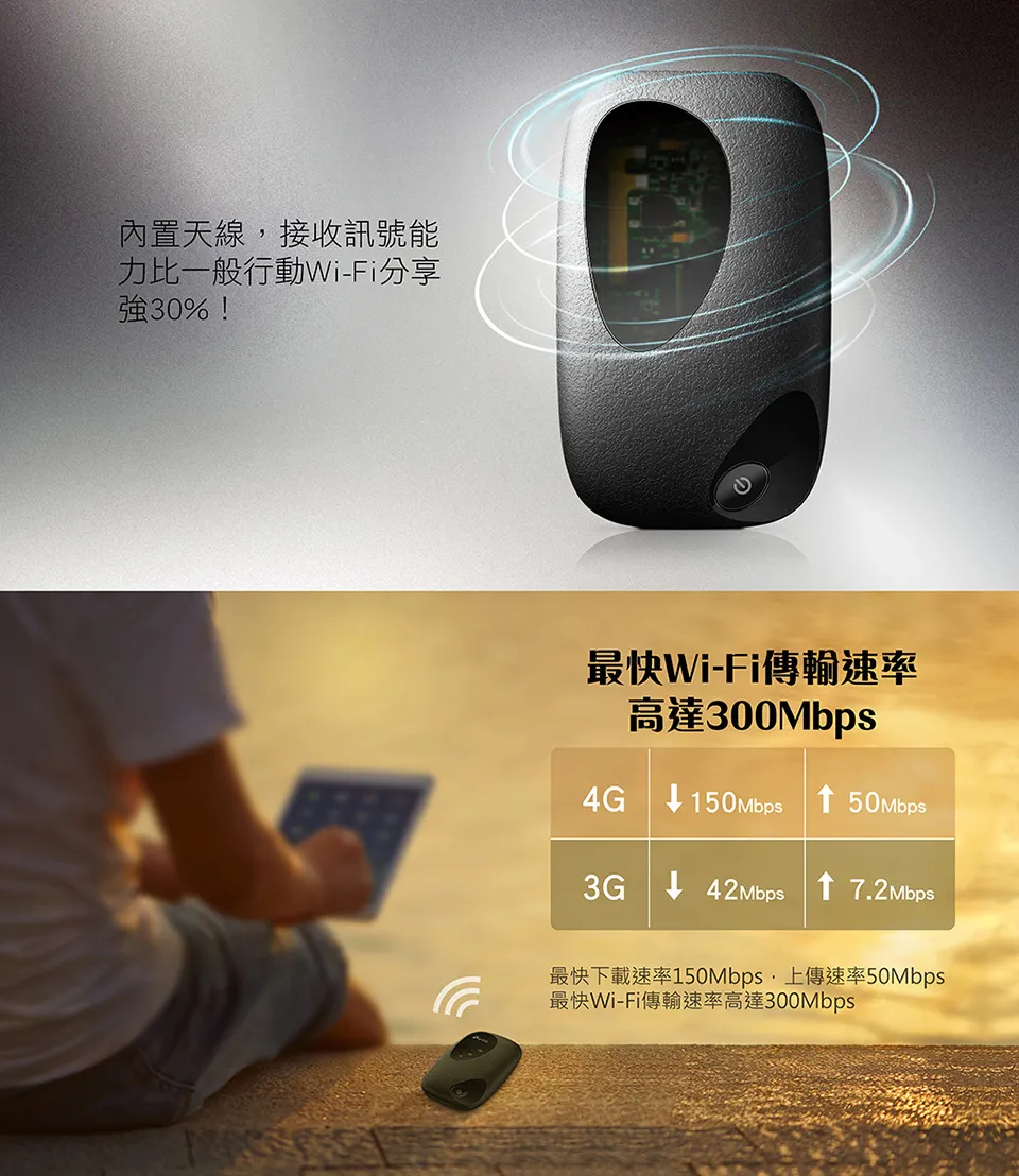 TP-Link M7200 4G LTE 行動Wi-Fi分享器