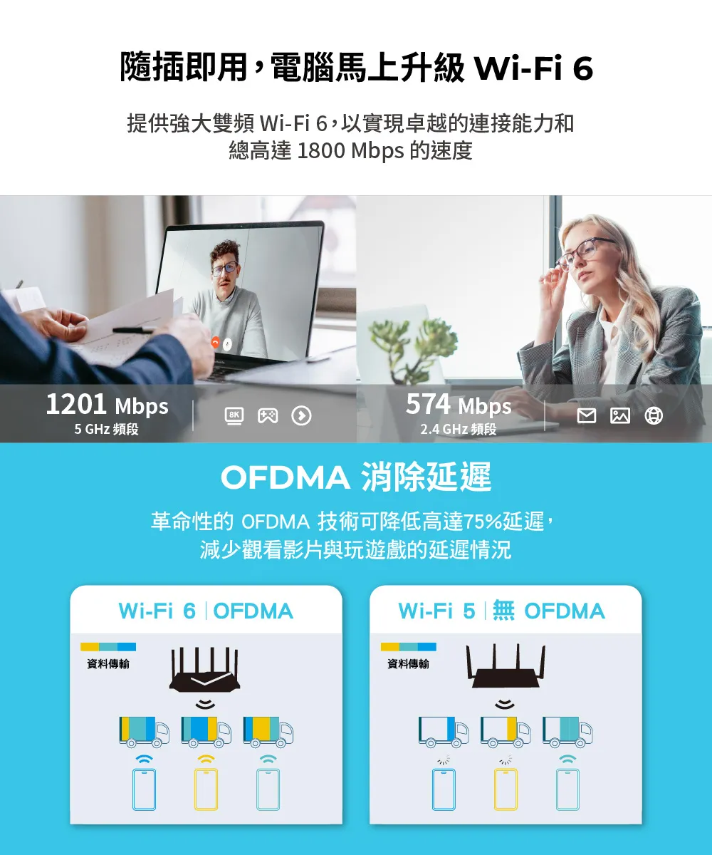 TP-Link Archer TX20UH AX1800 Wi-Fi 6 USB 高增益無線網卡