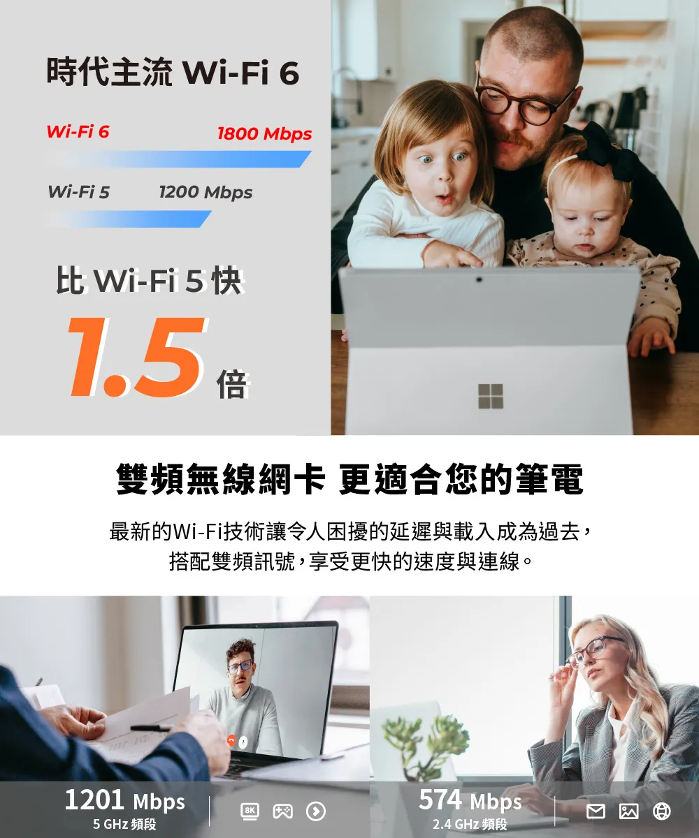 TP-Link Archer TX20U Nano AX1800 微型 Wi-Fi 6 無線 USB 網卡