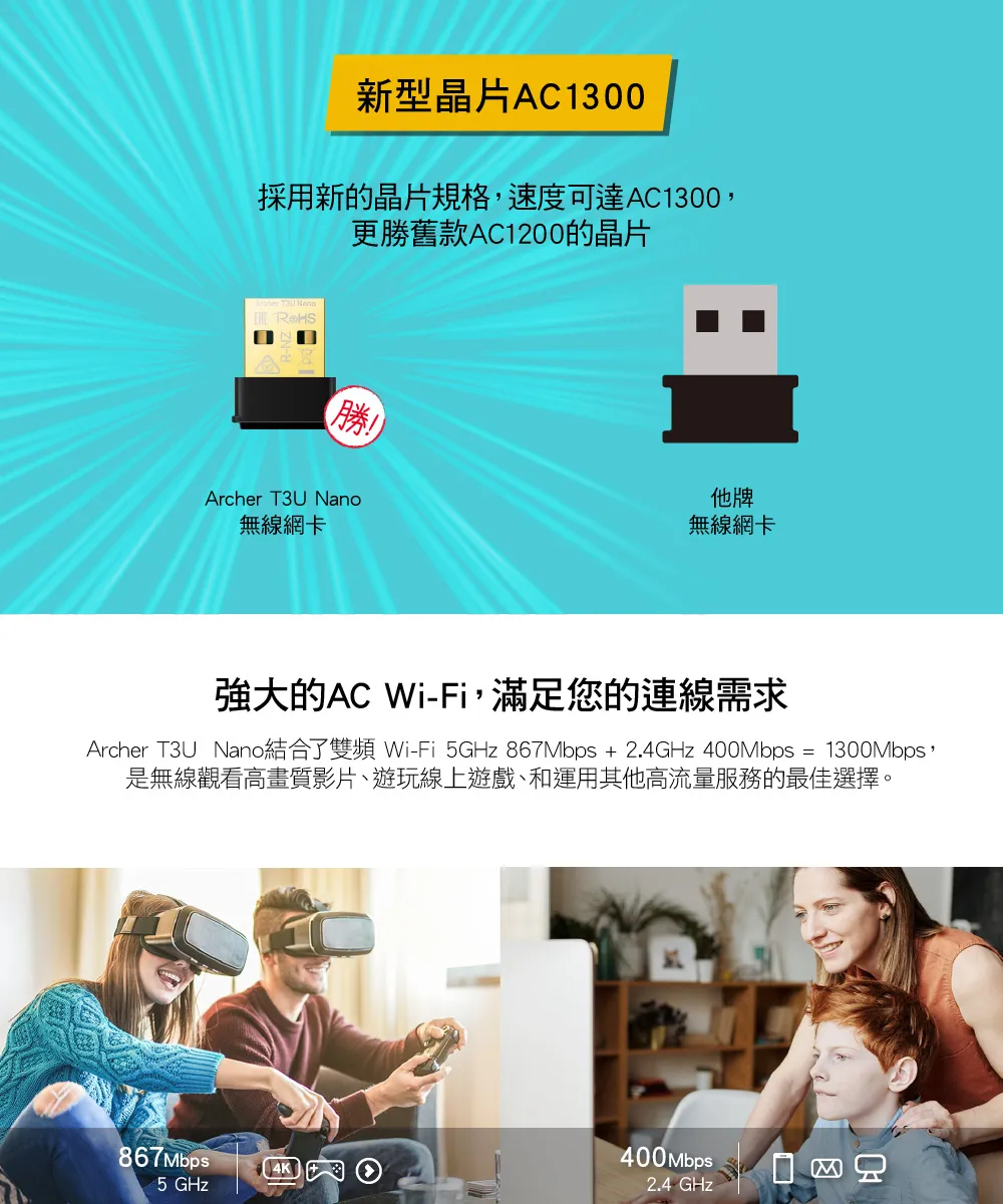 TP-Link Archer T3U Nano AC1300 MU-MIMO 超迷你型 USB 無線網卡