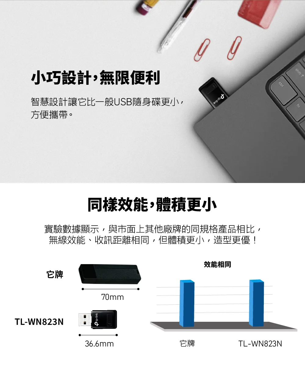 TP-Link TL-WN823N 300Mbps 迷你型 USB 無線網卡