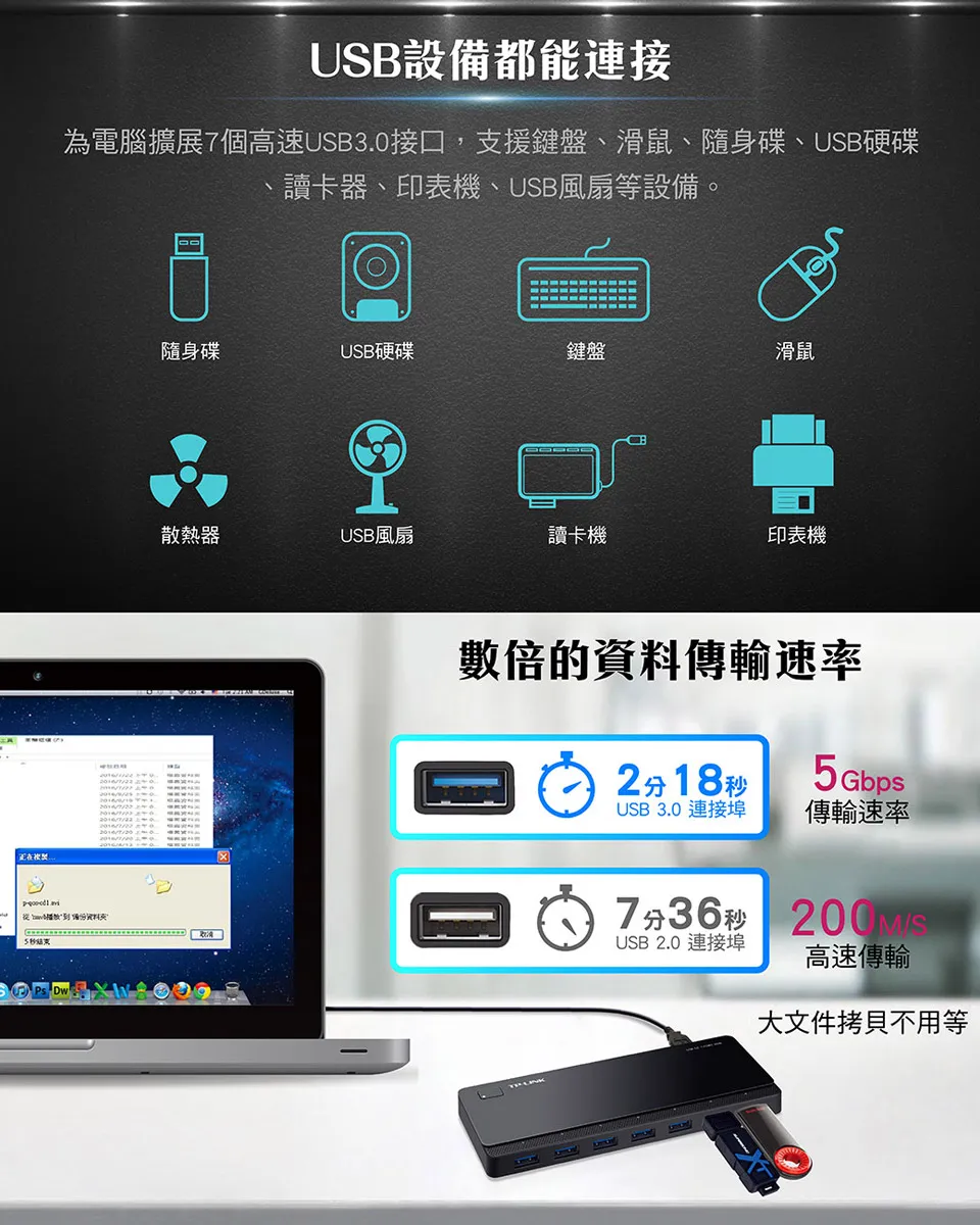 TP-Link UH720 USB 3.0 7埠集線器（含2充電埠）