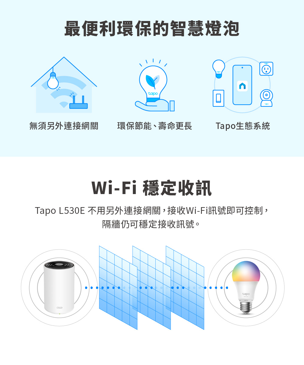 TP-Link Tapo L530E 智慧 WiFi 多彩燈泡