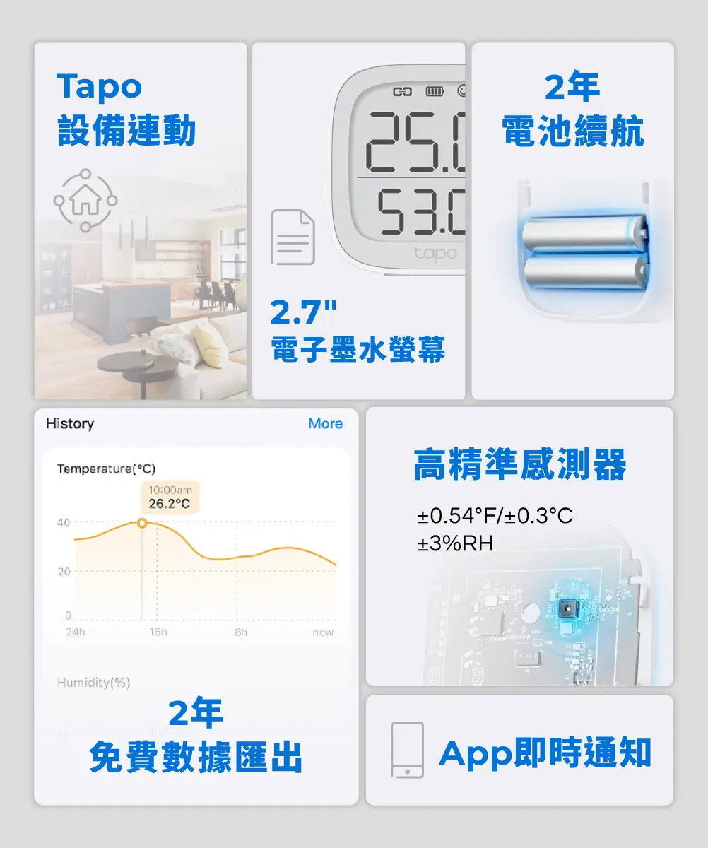 TP-Link Tapo T315 智慧溫濕度感測器