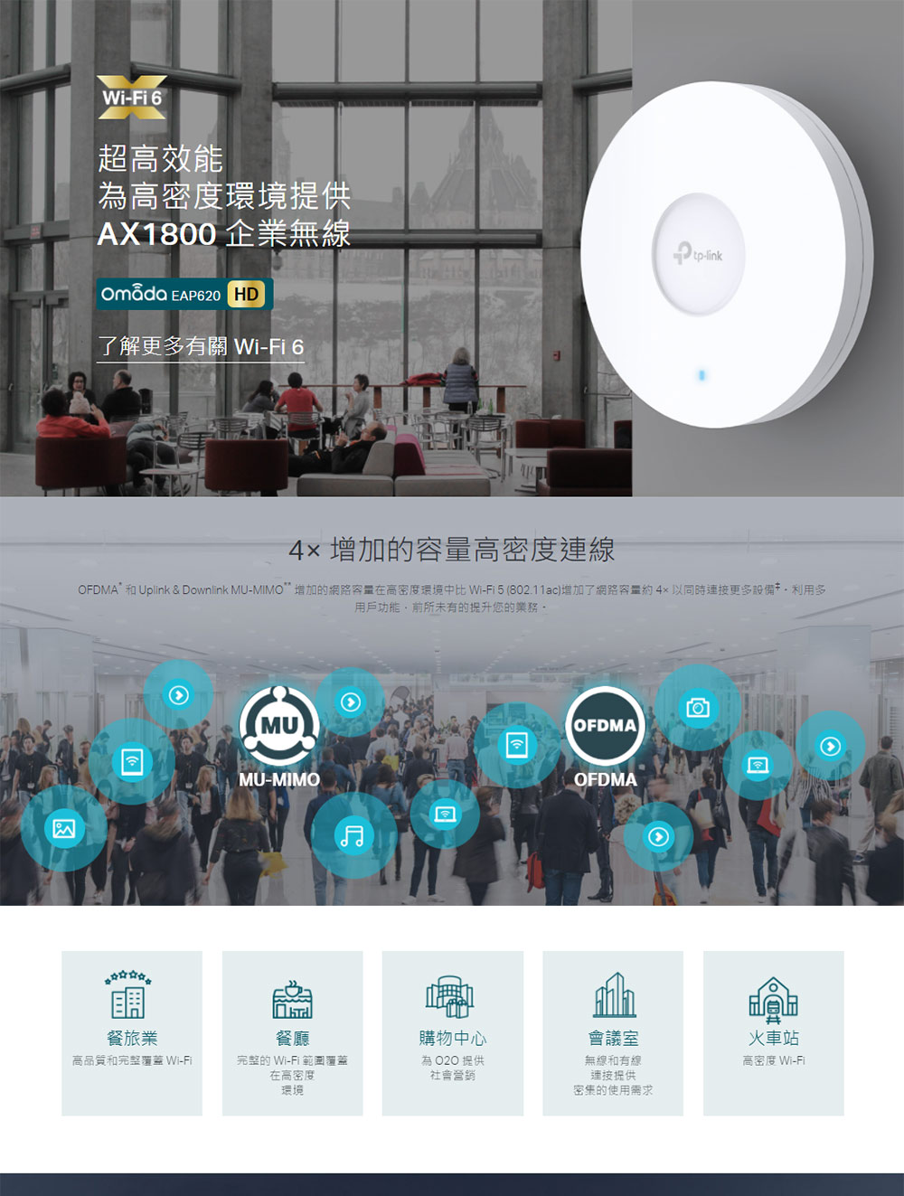 TP-Link EAP620 HD AX1800 吸頂式 Wi-Fi 6 基地台 / 無線AP