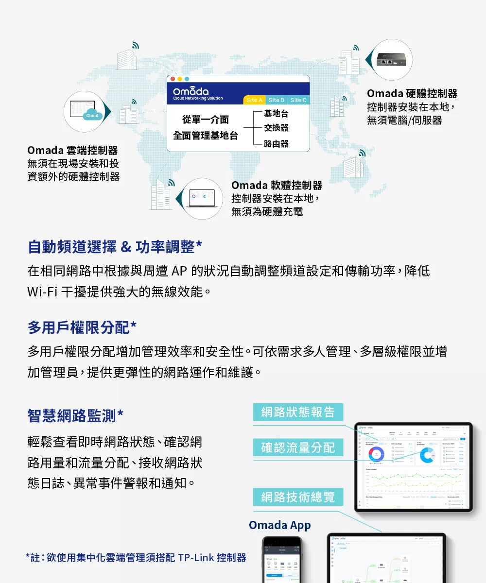 TP-Link EAP610 AX1800 吸頂式 Wi-Fi 6 基地台 / 無線AP