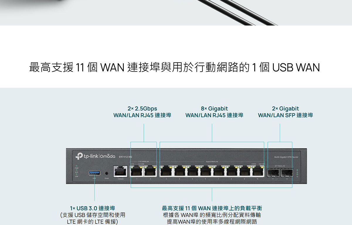 TP-Link ER7412-M2 Omada Multi-Gigabit VPN 路由器,U50550030,TP-LinkER7412-M2OmadaMulti-GigabitVPN路由器,原廠保固,大量採購歡迎洽詢,品質保證