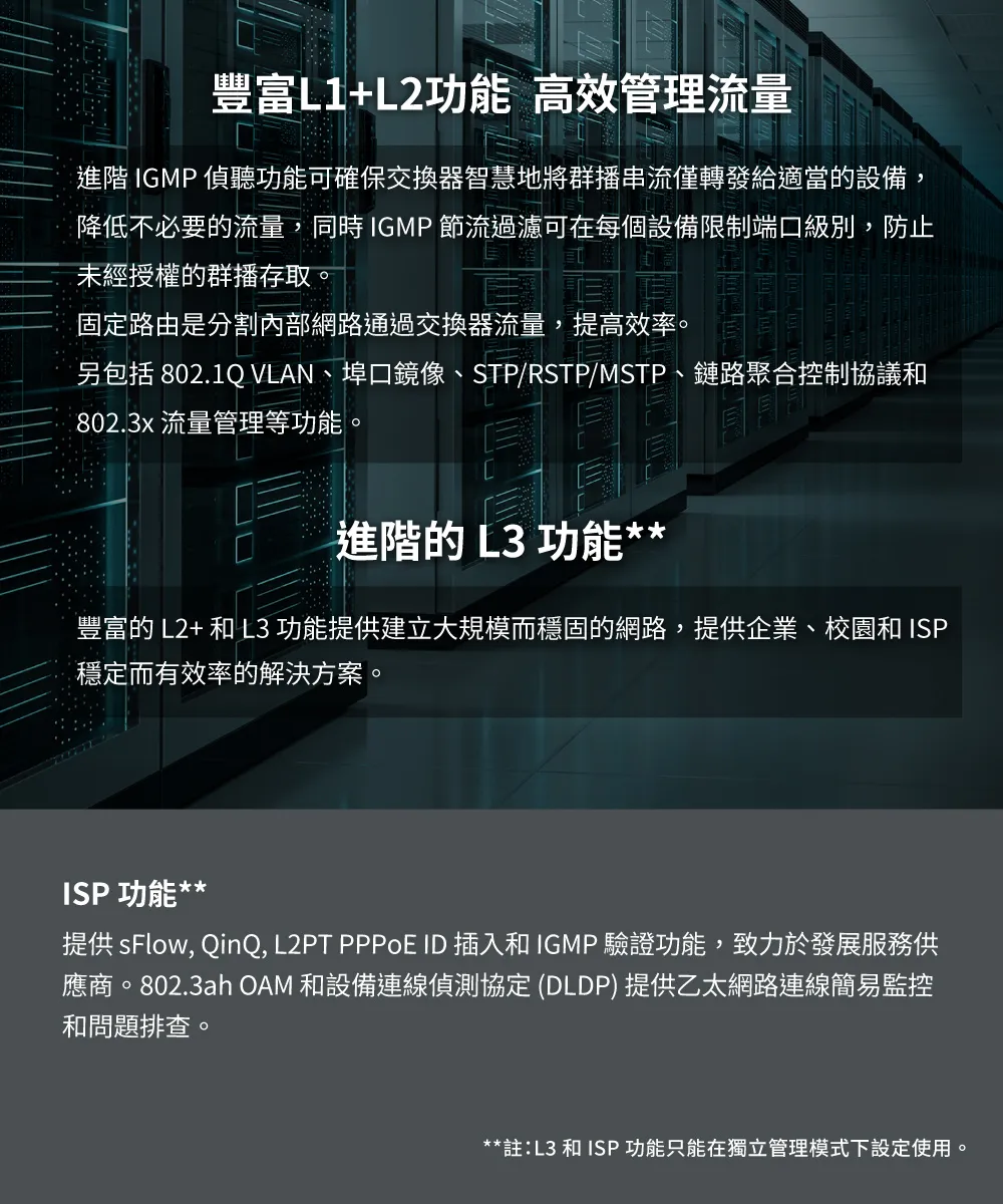 TP-Link SG3428 JetStream 24 埠 Gigabit L2 管理型交換器(含 4 個 SFP 插槽)