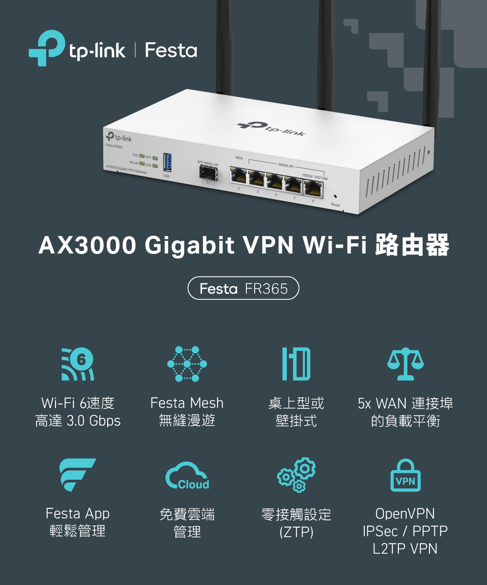 TP-Link Festa FR365 AX3000 Gigabit VPN WiFi 路由器,U50560021,TP-LinkFestaFR365AX3000GigabitVPNWiFi路由器,原廠保固,大量採購歡迎洽詢,品質保證