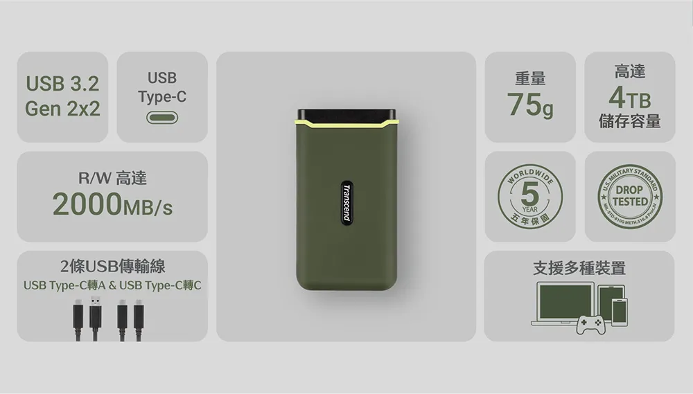 Transcend 創見 ESD380C 行動固態硬碟 2TB 橄欖綠