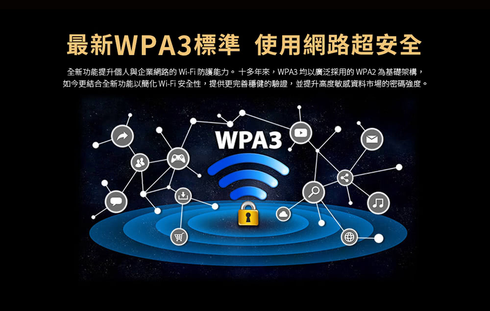 ASUS 華碩 RT-AX3000 雙頻Wi-Fi 6 無線路由器