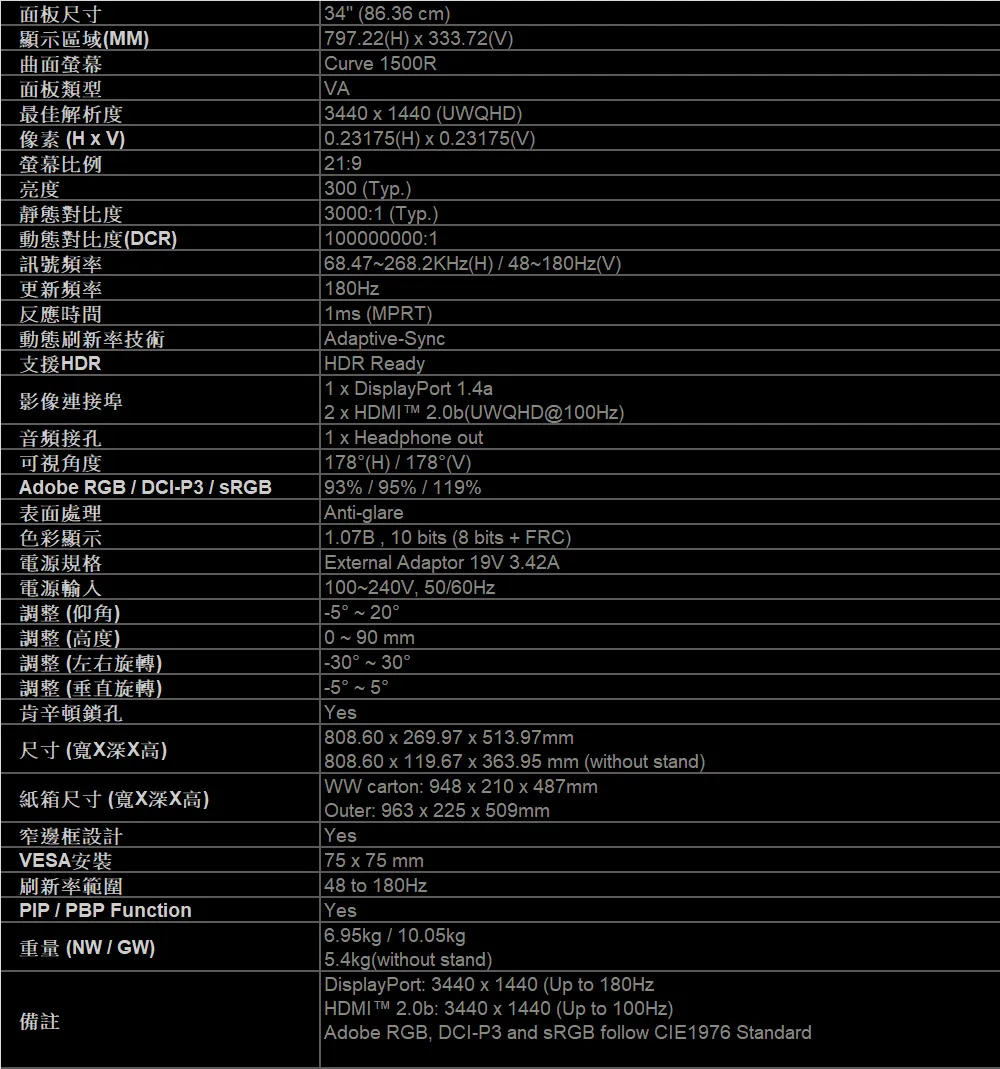 MSI 微星 MAG 342CQR E2 電競顯示器 (34型曲面/ VA/ UWQHD/ 180Hz/ ms/ HDR)