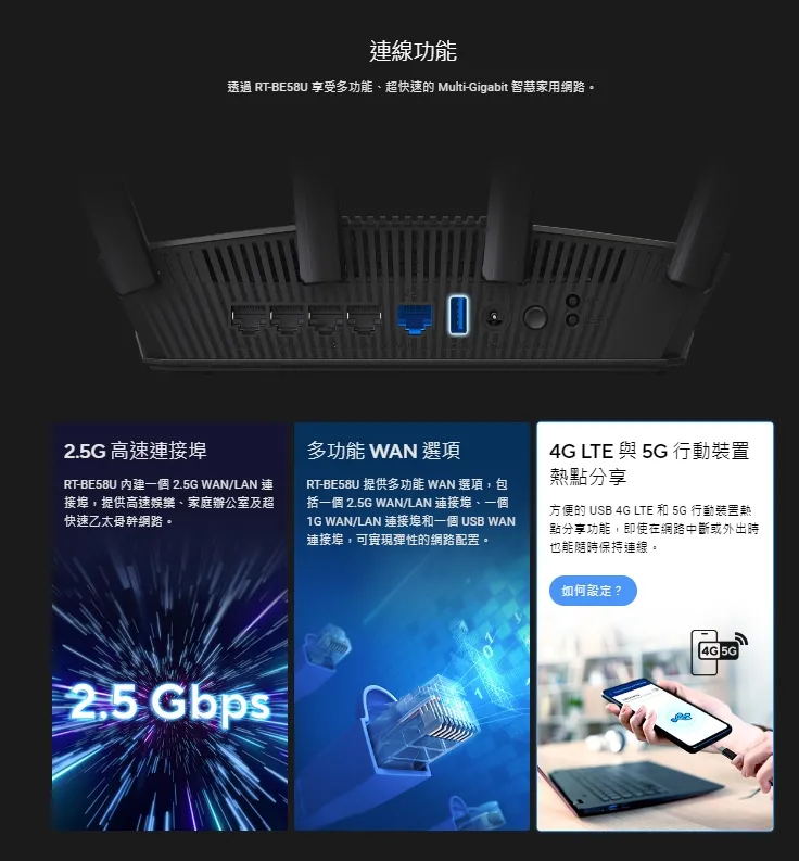ASUS 華碩 RT-BE58U BE3600 AiMesh WiFi 7 無線路由器