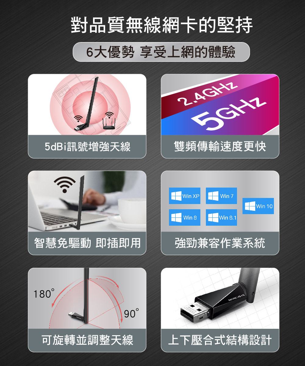 Mercusys 水星 MU6H AC650高增益雙頻USB無線網卡