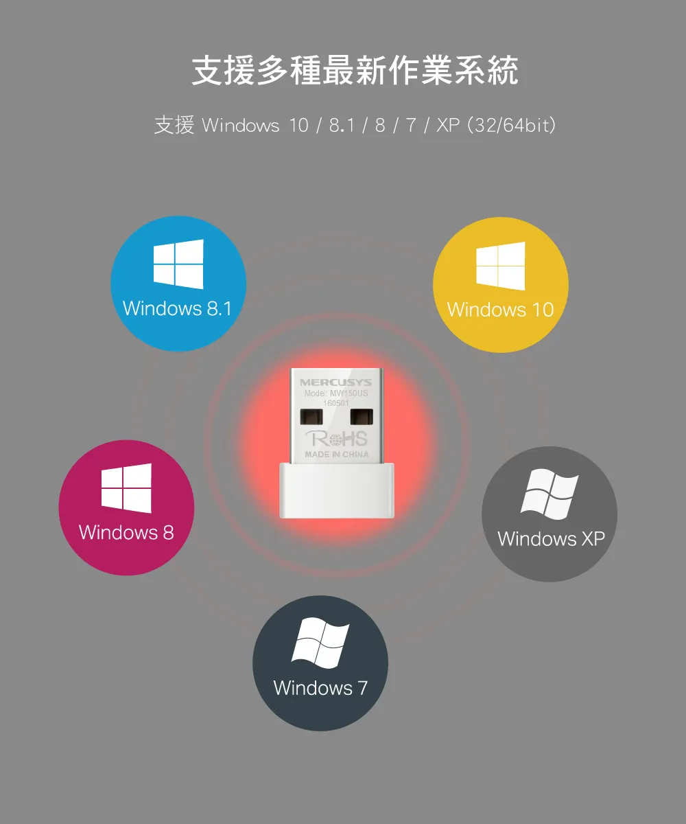 Mercusys 水星 MW150US N150 無線微型 USB 網卡
