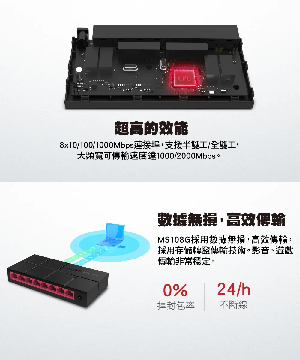 Mercusys 水星 MS108G 8埠 10/100/1,000 Mbps 桌上型交換器