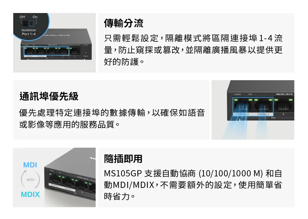 Mercusys 水星 MS105GP 5 埠 Gigabit 桌上型交換器(含 4 埠 PoE+)