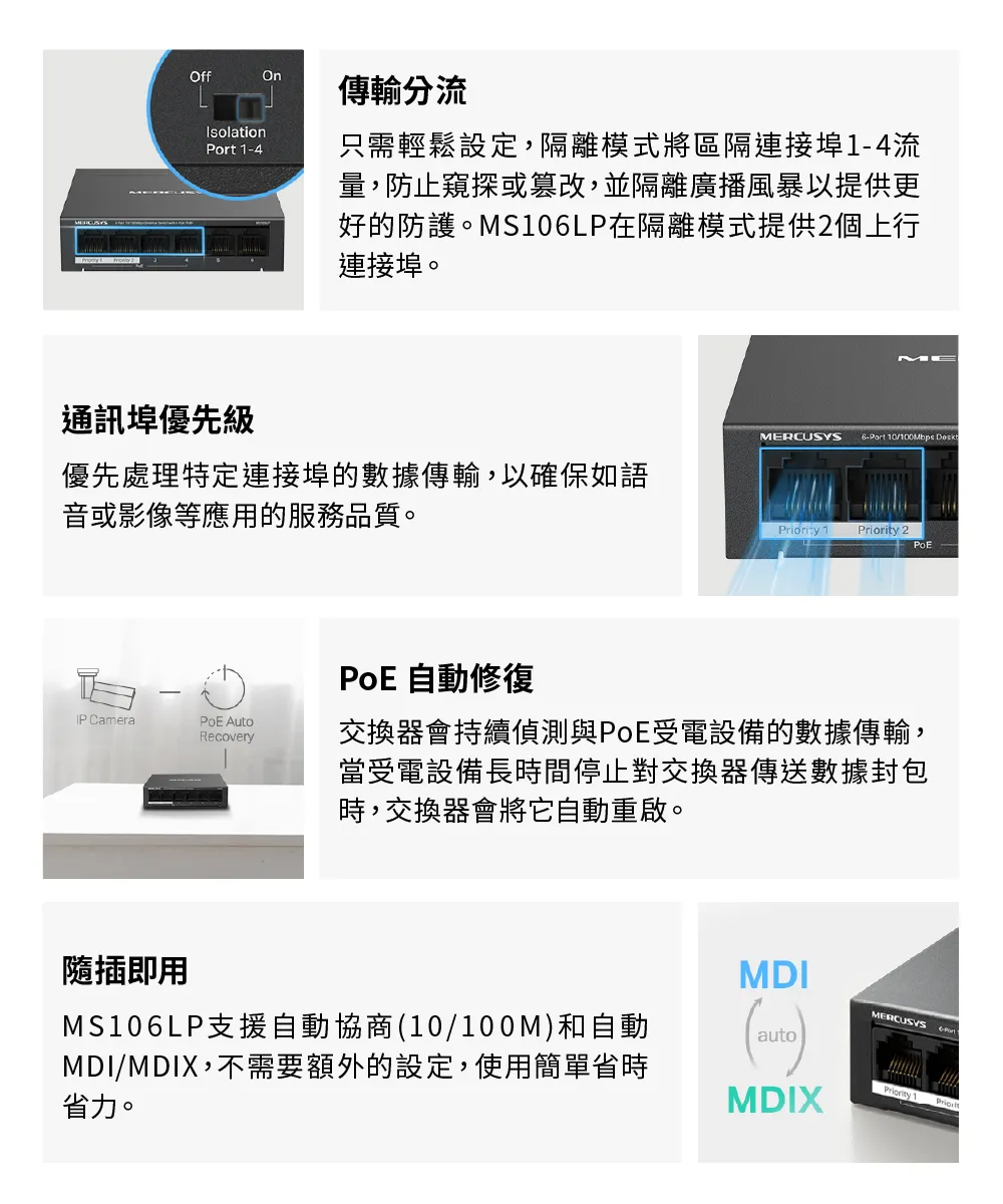 Mercusys 水星 MS106LP 6 埠 10/100Mbps 桌上型交換器(含 4 埠 PoE+)